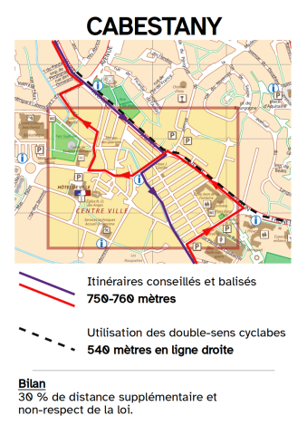 Comparaison DSC / itinéraire mairie Cabestany (illustration fournie par CABES' VÉLO) comparaison DSC itinéraire mairie Cabestany